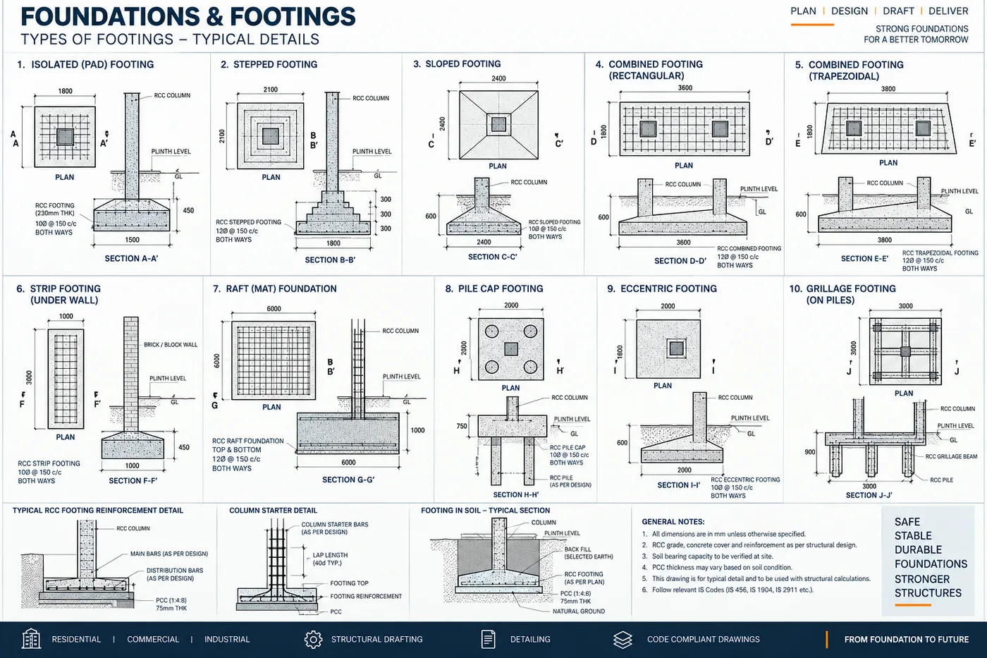 Structural CAD drafting foundation and footing types