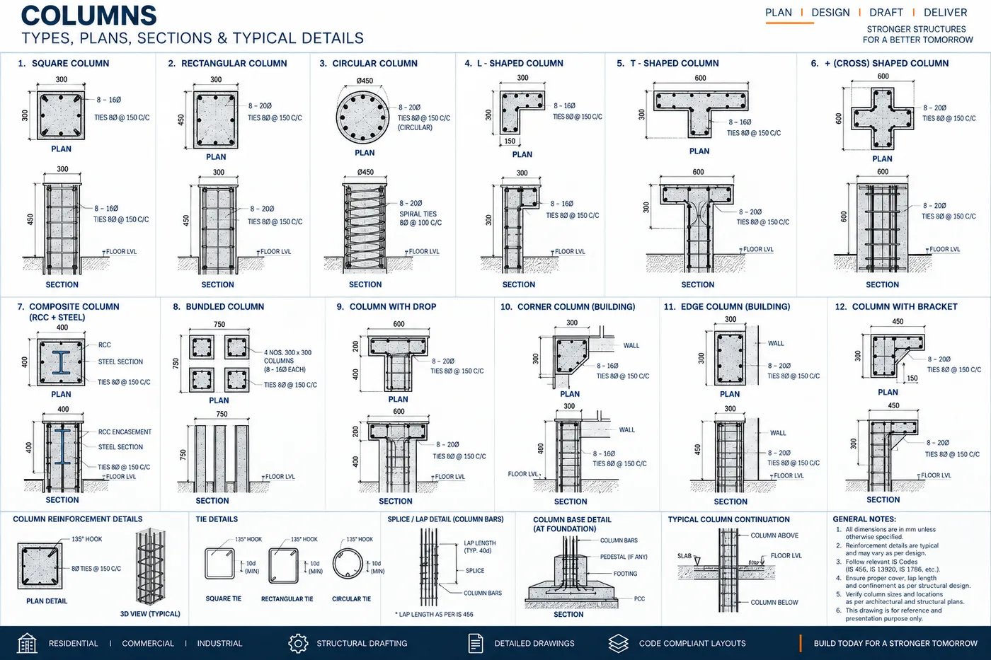 Structural CAD drafting column types and reinforcement details